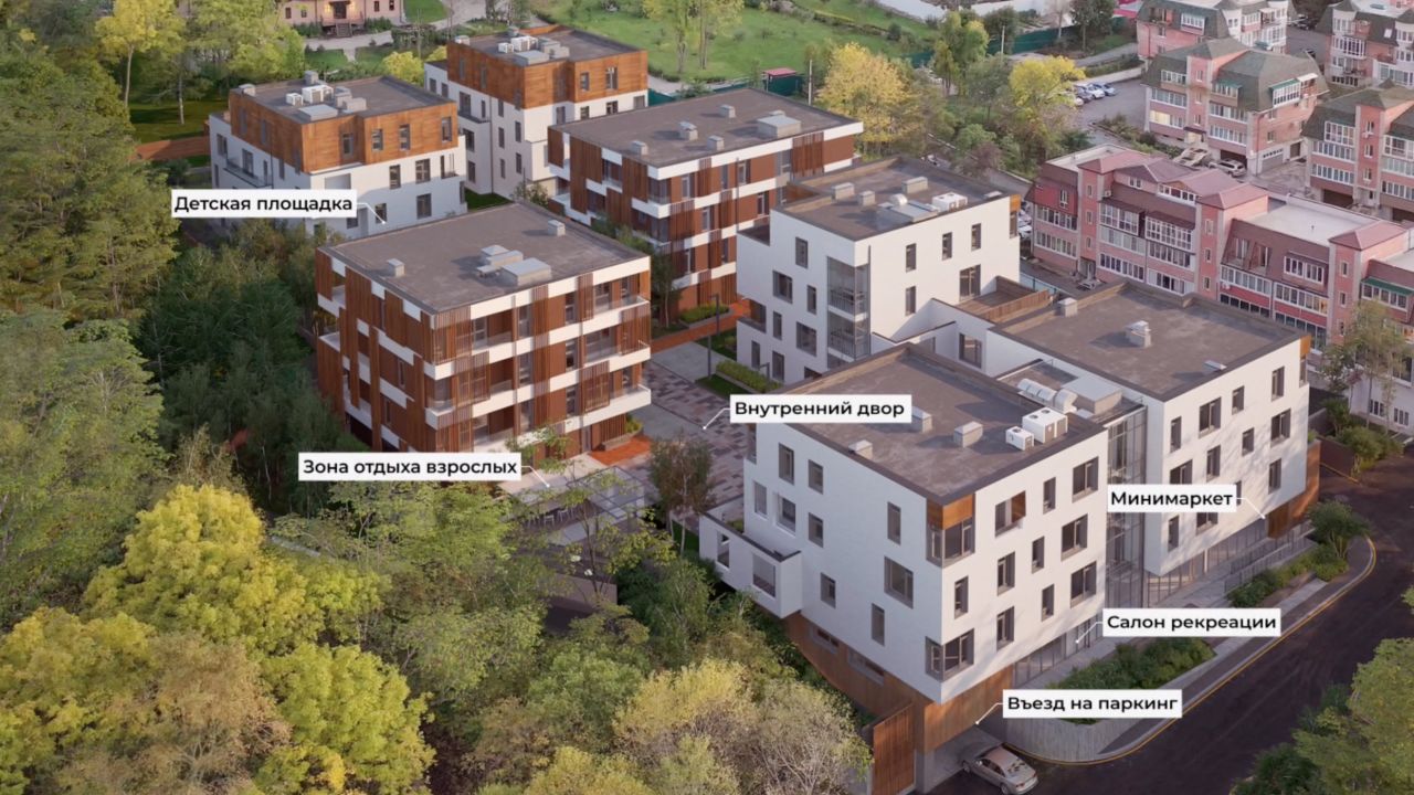 ЖК Пряники | Презентация